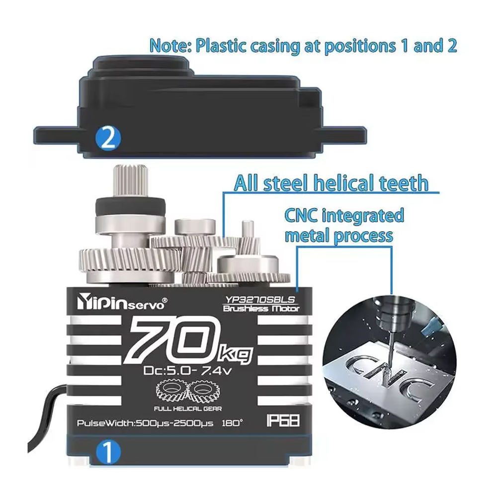 1/2PCS 70KG Grote Koppel Borst - Servo Metal Gear recensie en prijs