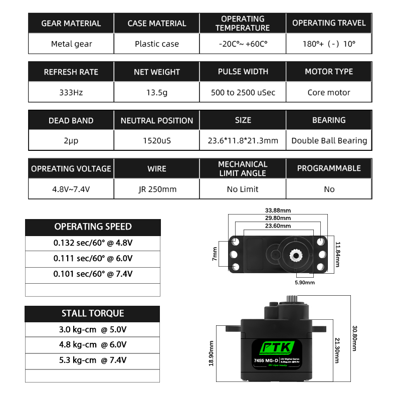 PTK 7455MG-D servo 12g Digital - Servo Metal Gear recensie en prijs