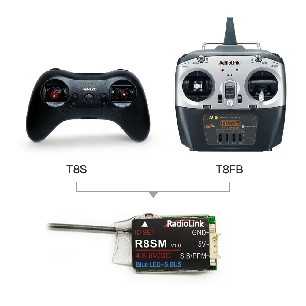 Radiolink R8SM 8-kanaals 2.4G  - Receiver Sbus 8Ch recensie en prijs