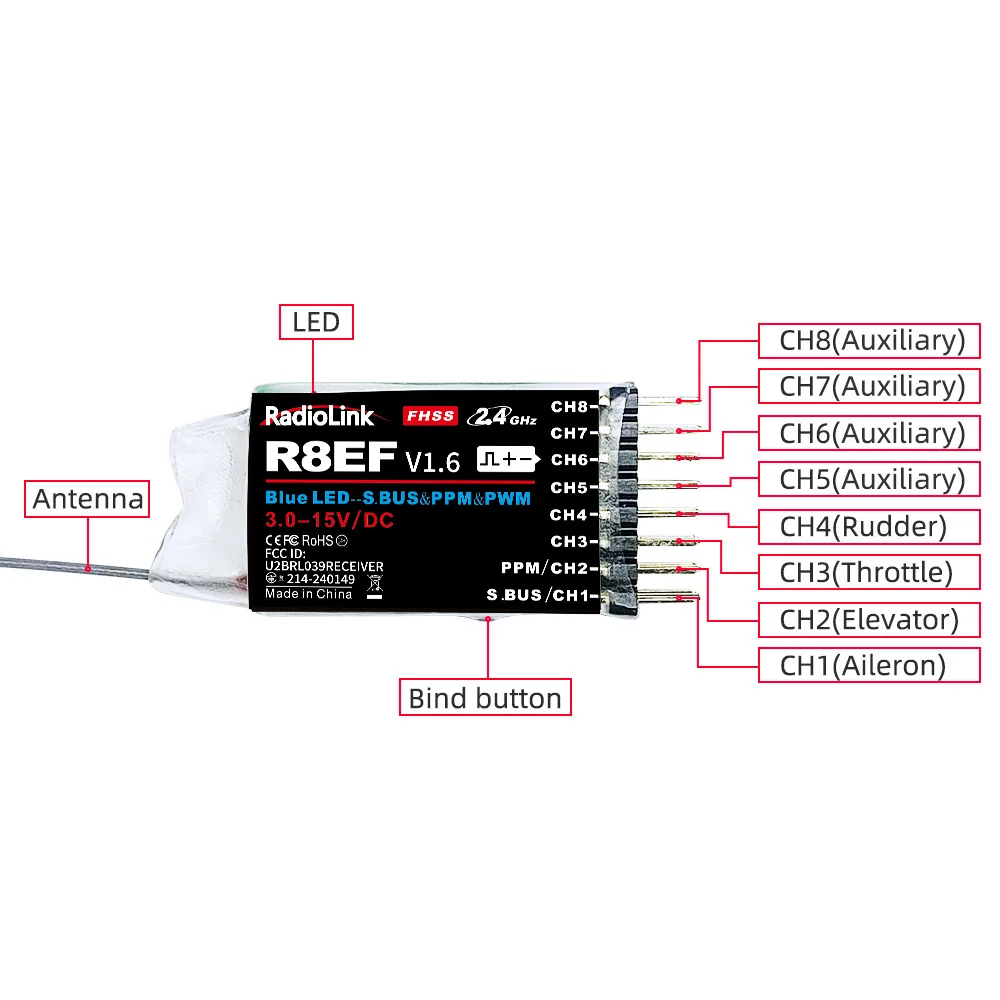 Radiolink R8EF Ontvanger 2.4G  - Receiver Sbus 8Ch recensie en prijs