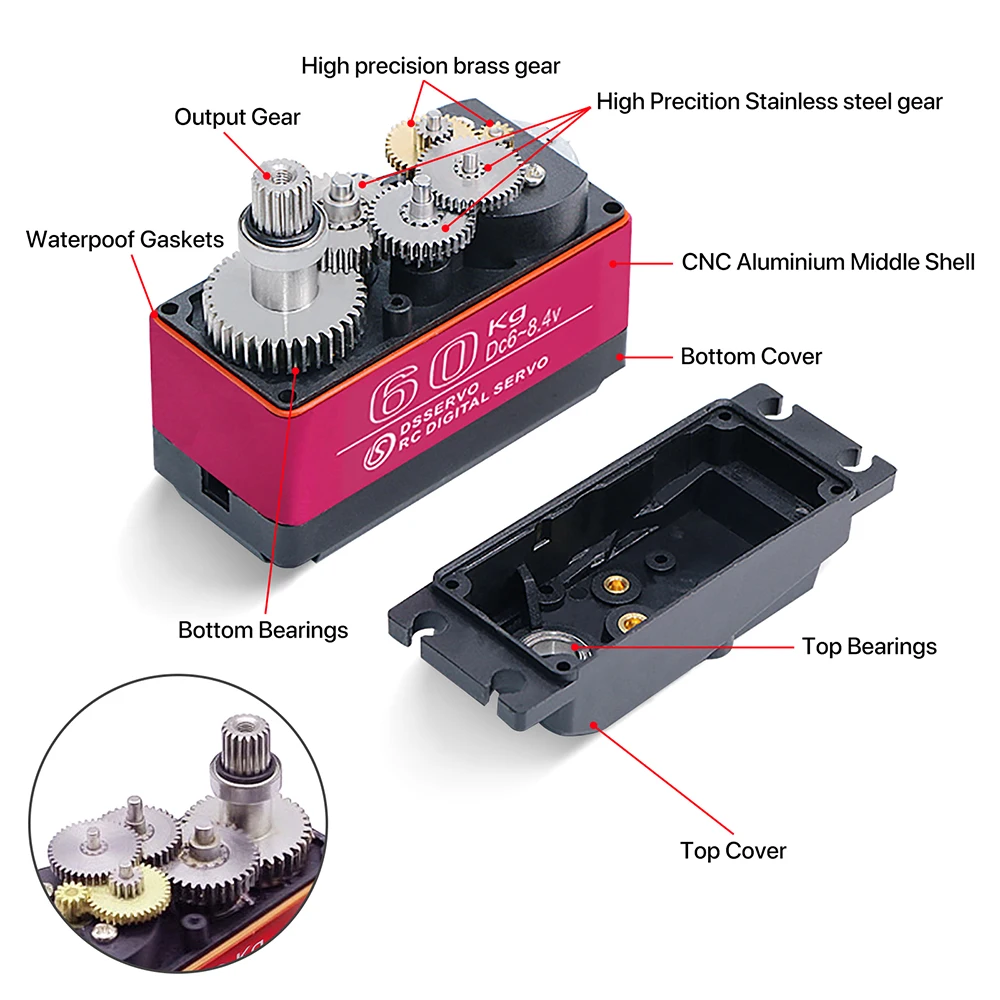 60/80/150/160Kg Ds5160 Ds5180  - Servo Metal Gear recensie en prijs