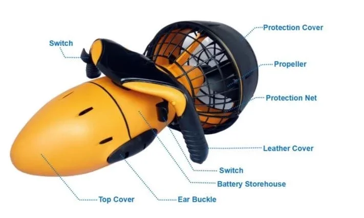 Onderwater Motor Zee Scooter 3 - Rc Submarine Water recensie en prijs