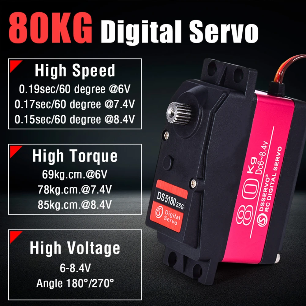 Dsservo Waterdichte DS5180 80K - Servo Metal Gear recensie en prijs